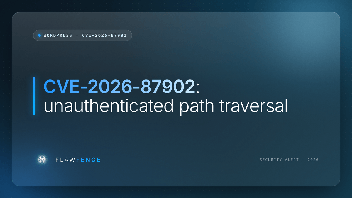 CVE-2026-87902: unauthenticated path traversal in WordPress core