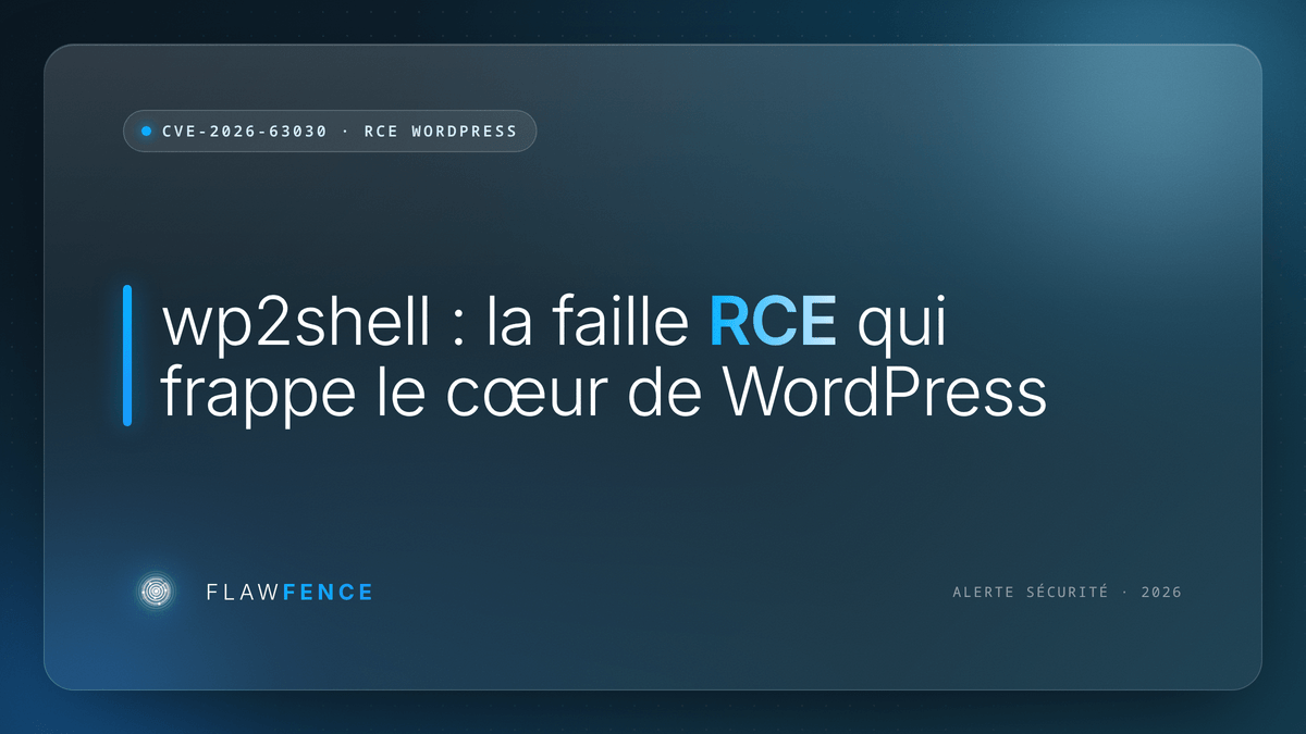wp2shell (CVE-2026-63030) : la faille RCE non authentifiée qui frappe le cœur de WordPress